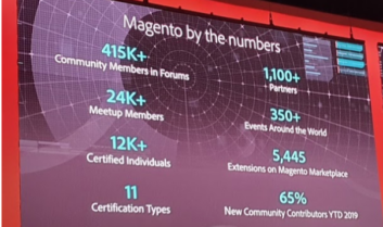 magento ecosystem